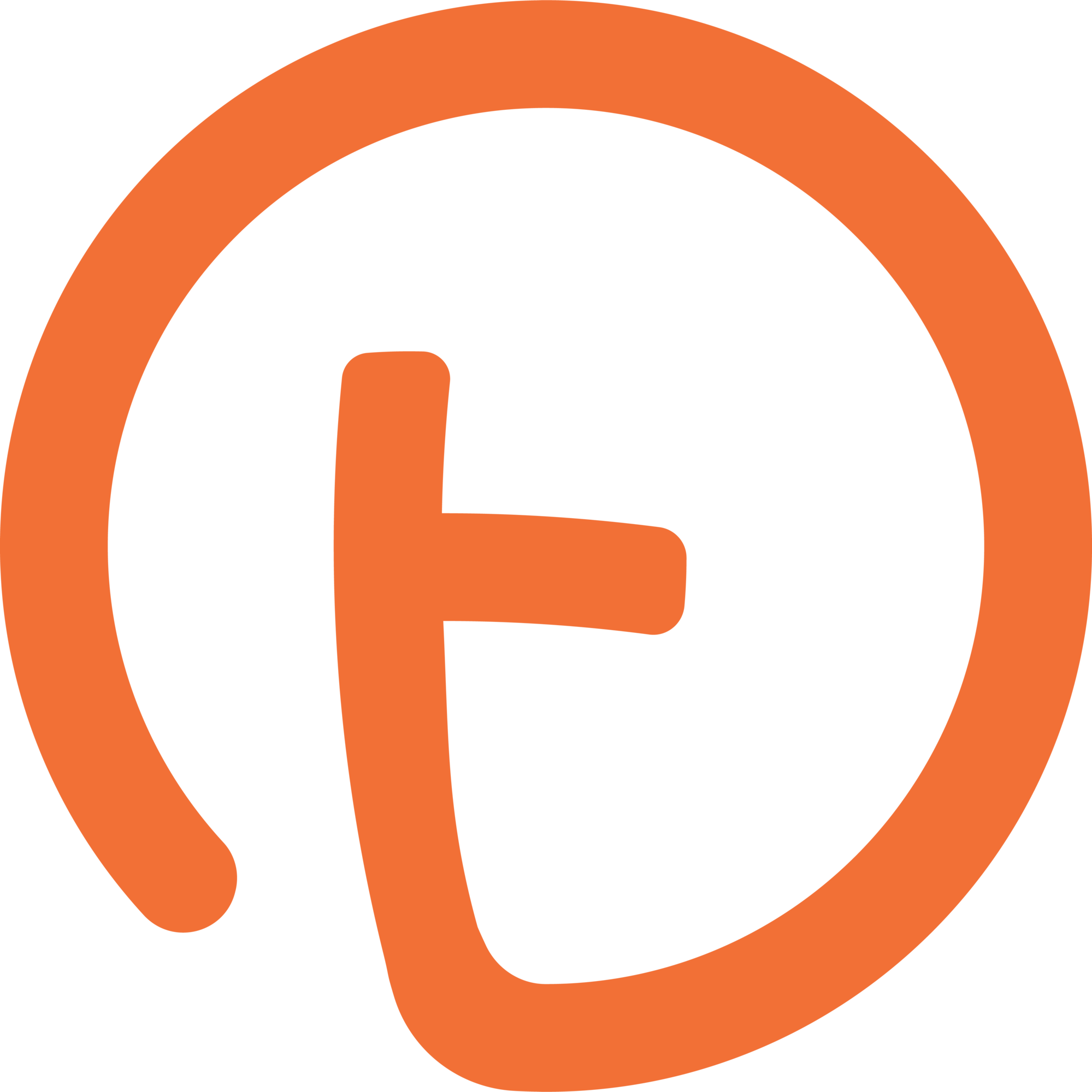 Trendyol
